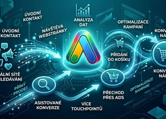 Jak správně nastavit atribuční modely v Google Ads